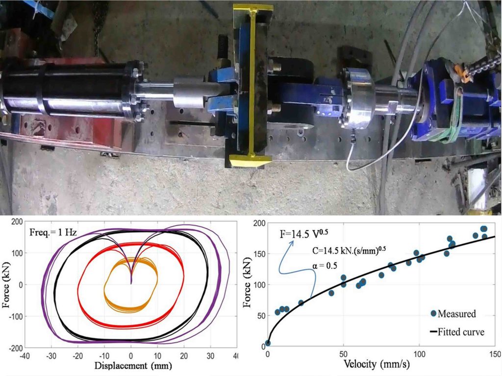 میراگر ویسکوز-مقاوم سازی