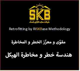 مقوّی و معزّز الخطر و المخاطرة