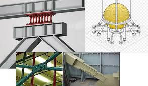 انواع ساختار میراگرها